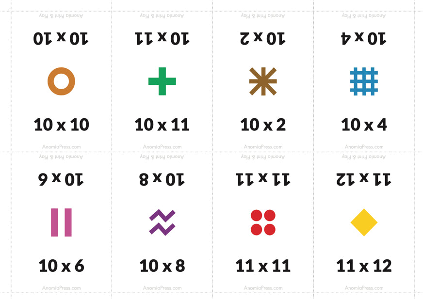 Anomia - Multiplication Print & Play PDF