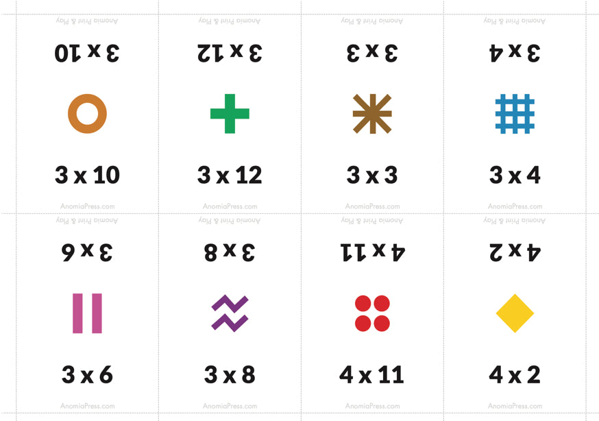 Anomia - Multiplication Print & Play PDF