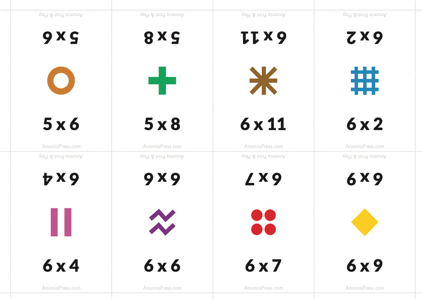 Anomia - Multiplication Print & Play PDF