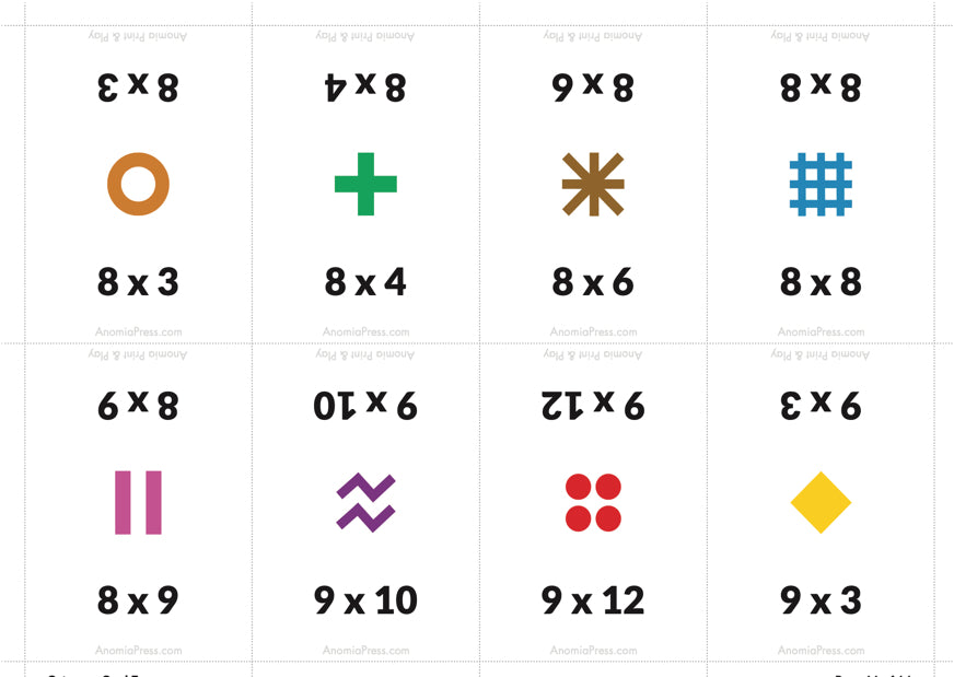 Anomia - Multiplication Print & Play PDF