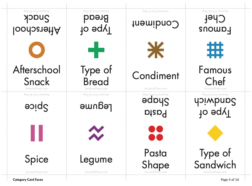 Anomia - Food Print & Play PDF