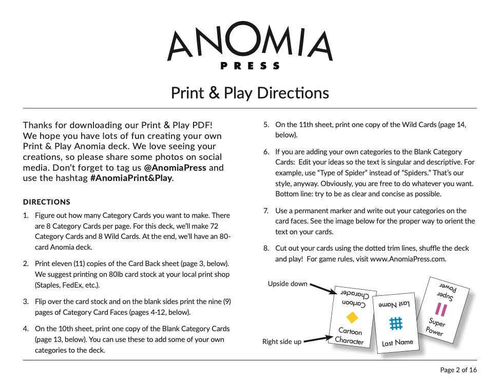 Anomia - People Print & Play PDF